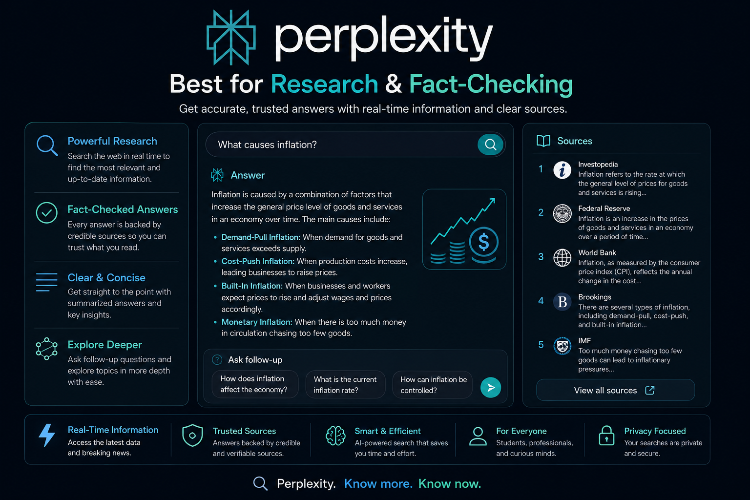 Research AI